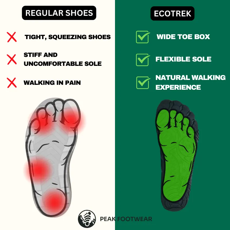 EcoTrek - Wide Toe Box Shoes - Healthy & non-slip barefoot shoes (Unisex)